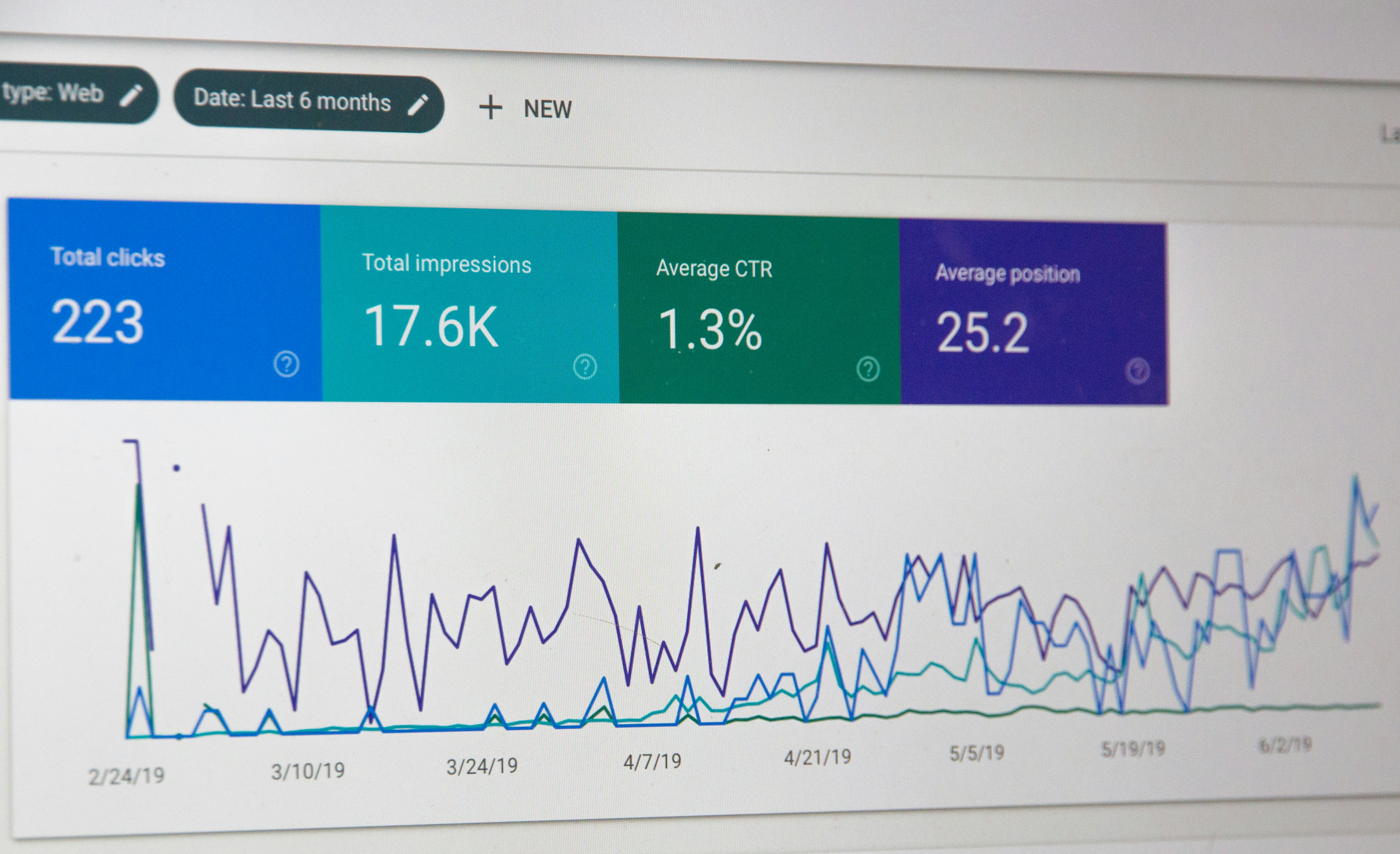 Référencement SEO